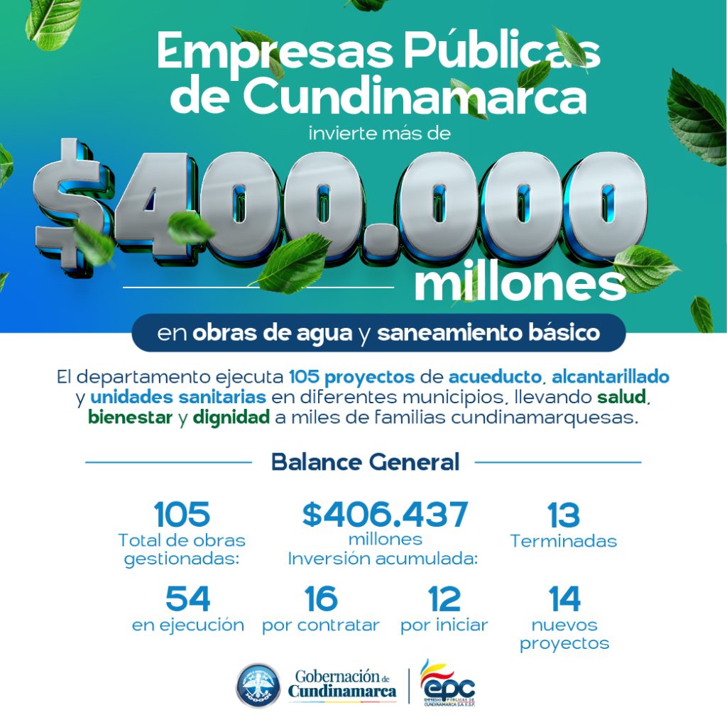 Empresas Públicas de Cundinamarca
